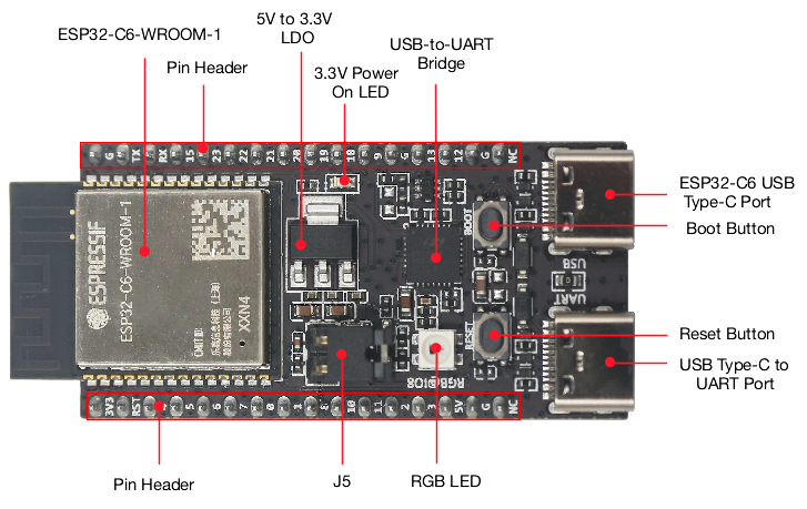 Diy Home Automation System - Placa ESP32 C6 DevKitC 1 N8
