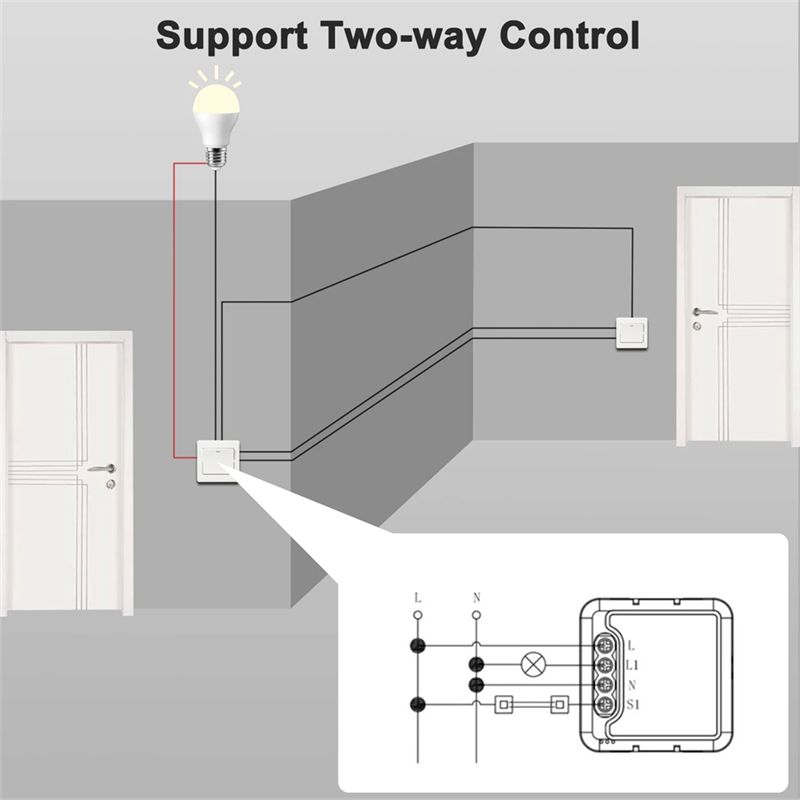 Interruptor inteligente WiFi A - Home Automation Diy Projects reseña y precio