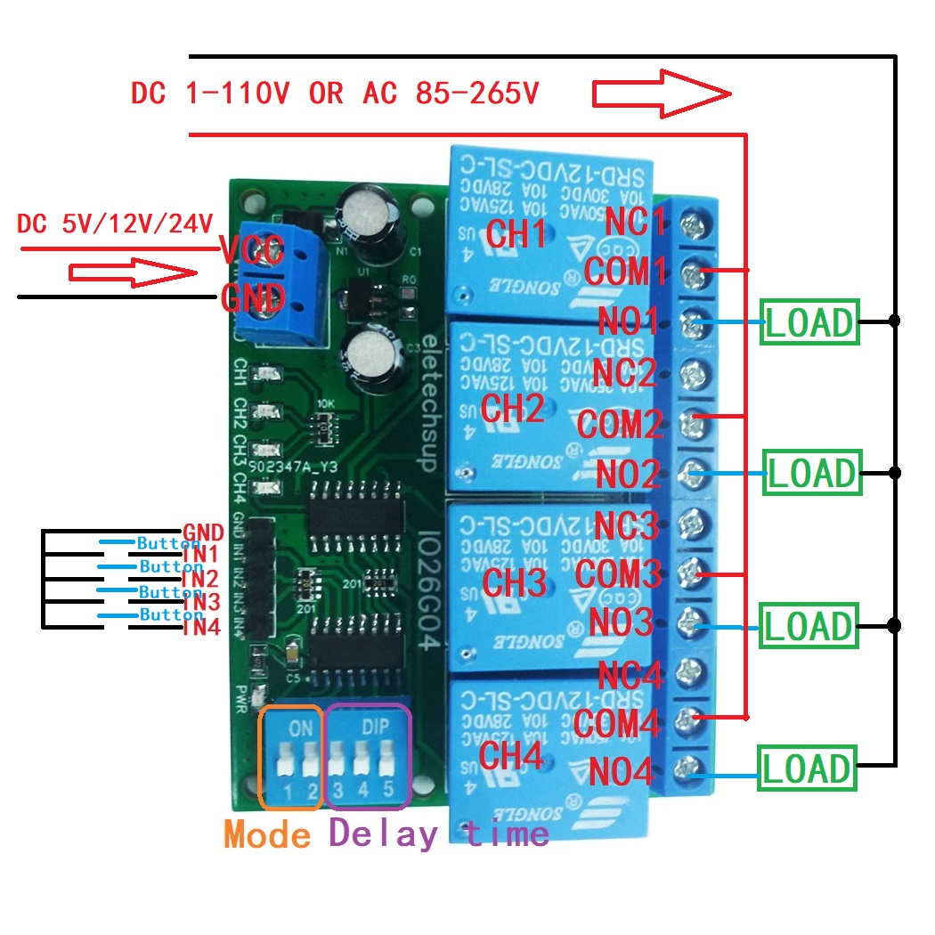 1 Uds 4ch DC 5V 12V 24V interr - Shelly Relay Module reseña y precio