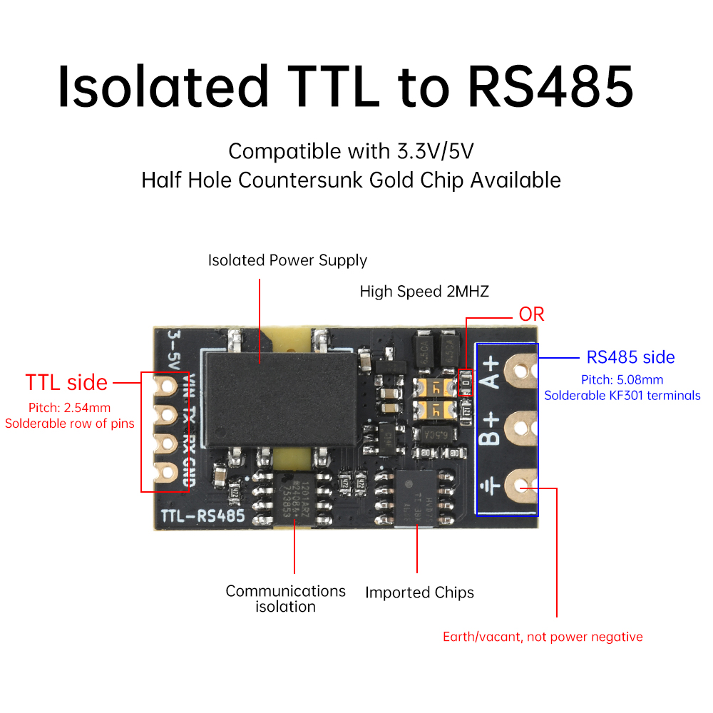 Módulo convertidor TTL a RS485 - Shelly Relay Module reseña y precio