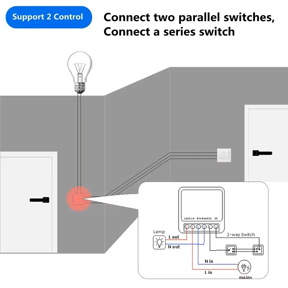 Interruptor inteligente WiFi d - Diy Home Automation Controller reseña y precio